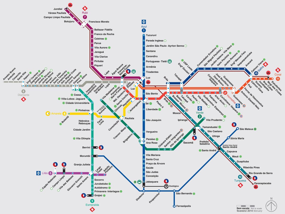 mapa del metro de Sao Paulo