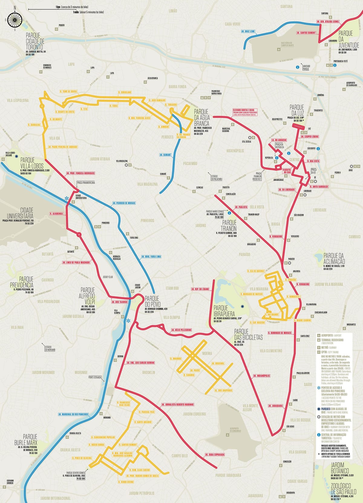 São Paulo bicicleta mapa