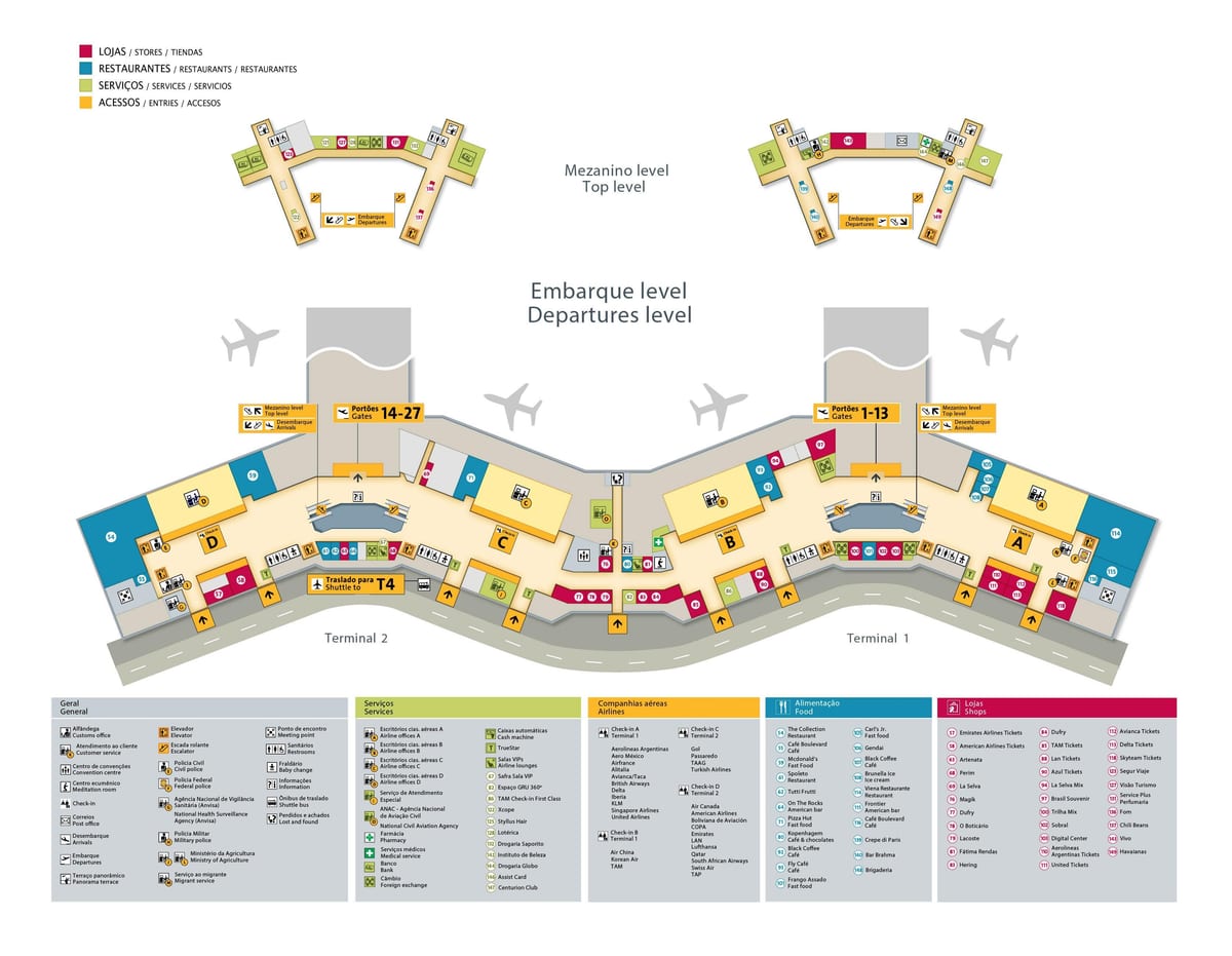 Sao Paulo aeropuerto internacional de mapa